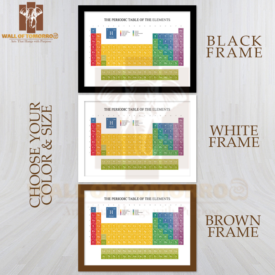 Periodic Table of the Elements Complete Educational High Quality Unframed Poster Print & Waterproof Poster Print Wall Décor