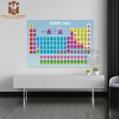 Periodic Table for Chemistry Elements Educational High Quality Unframed Poster Print & Waterproof Poster Print Wall Décor