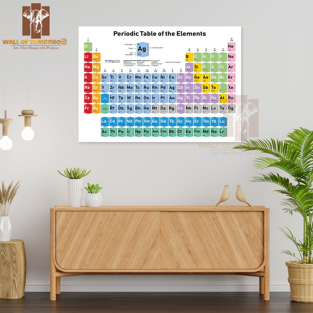 Colorful Periodic Table of the Elements Educational High Quality Unframed Poster Print & Waterproof Poster Print Wall Décor