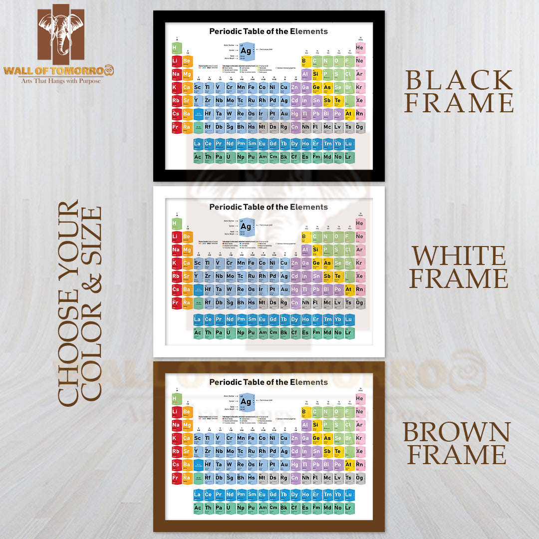 Colorful Periodic Table of the Elements Educational High Quality Unframed Poster Print & Waterproof Poster Print Wall Décor