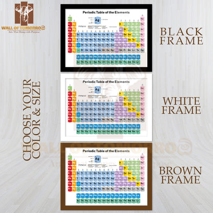 Colorful Periodic Table of the Elements Educational High Quality Unframed Poster Print & Waterproof Poster Print Wall Décor
