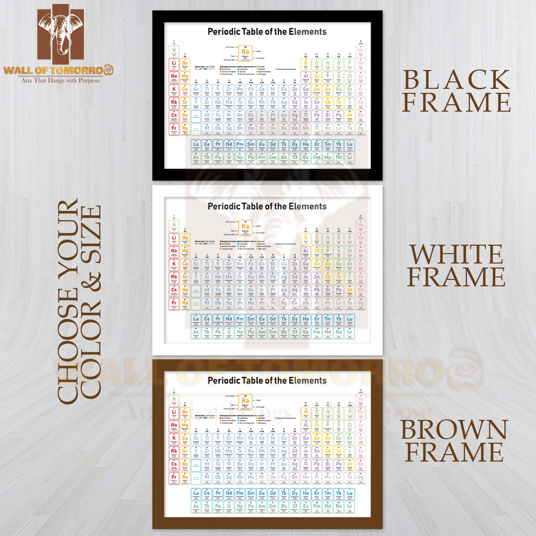 Colorful Periodic Table of the Elements Educational High Quality Unframed Poster Print & Waterproof Poster Print Wall Décor