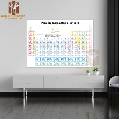 Colorful Periodic Table of the Elements Educational High Quality Unframed Poster Print & Waterproof Poster Print Wall Décor