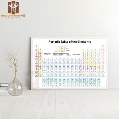 Colorful Periodic Table of the Elements Educational High Quality Unframed Poster Print & Waterproof Poster Print Wall Décor