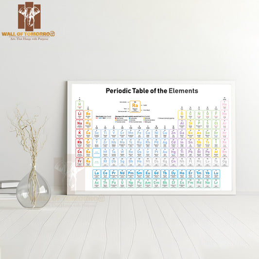 Colorful Periodic Table of the Elements Educational High Quality Unframed Poster Print & Waterproof Poster Print Wall Décor