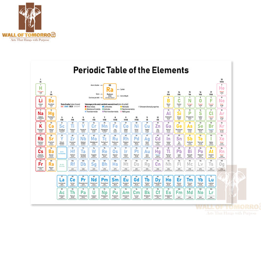 Colorful Periodic Table of the Elements Educational High Quality Unframed Poster Print & Waterproof Poster Print Wall Décor