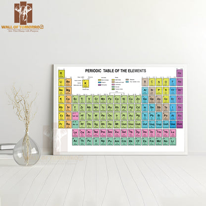 Periodic Table of The Elements with Atomic Number Educational High Quality Unframed Poster Print & Waterproof Poster Print Wall Décor