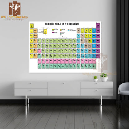 Periodic Table of The Elements with Atomic Number Educational High Quality Unframed Poster Print & Waterproof Poster Print Wall Décor