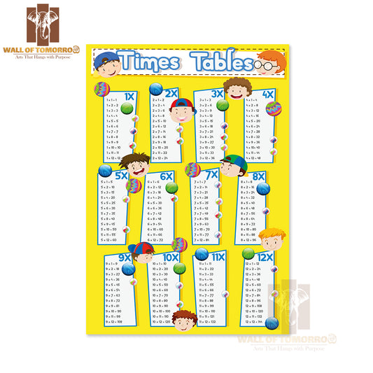 Times Tables Chart with Happy Boys Educational High Quality Unframed Poster Print & Waterproof Poster Print Wall Décor