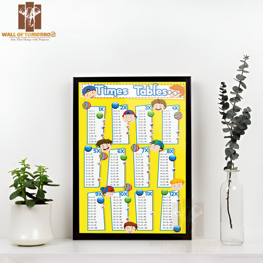 Times Tables Chart with Happy Boys Educational High Quality Glass Frame Wall Décor