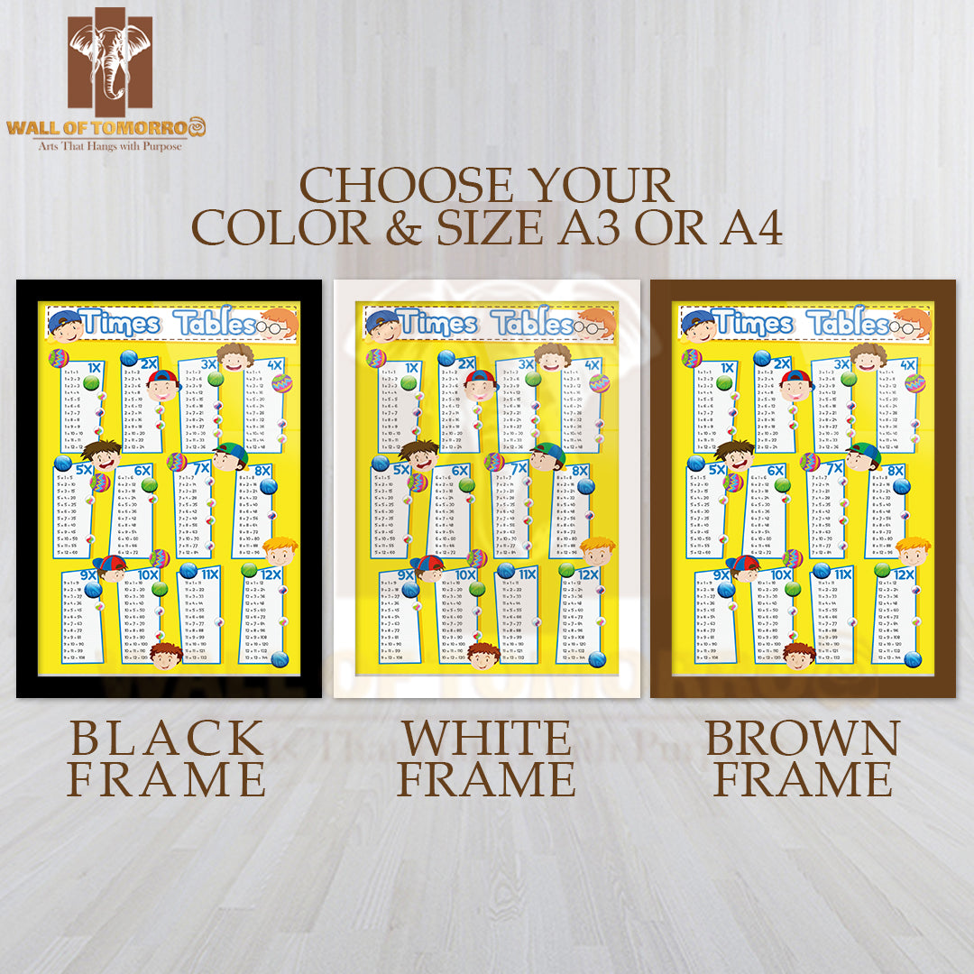 Times Tables Chart with Happy Boys Educational High Quality Glass Frame Wall Décor