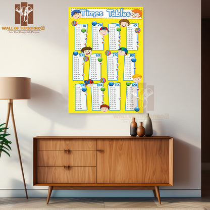 Times Tables Chart with Happy Boys Educational High Quality Unframed Poster Print & Waterproof Poster Print Wall Décor