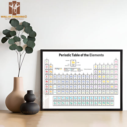 Colorful Periodic Table of the Elements Educational High Quality Unframed Poster Print & Waterproof Poster Print Wall Décor