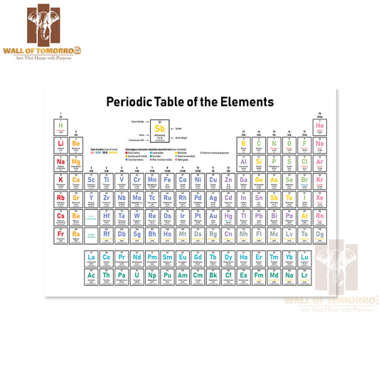 Colorful Periodic Table of the Elements Educational High Quality Unframed Poster Print & Waterproof Poster Print Wall Décor