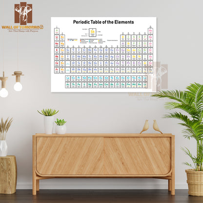 Colorful Periodic Table of the Elements Educational High Quality Unframed Poster Print & Waterproof Poster Print Wall Décor