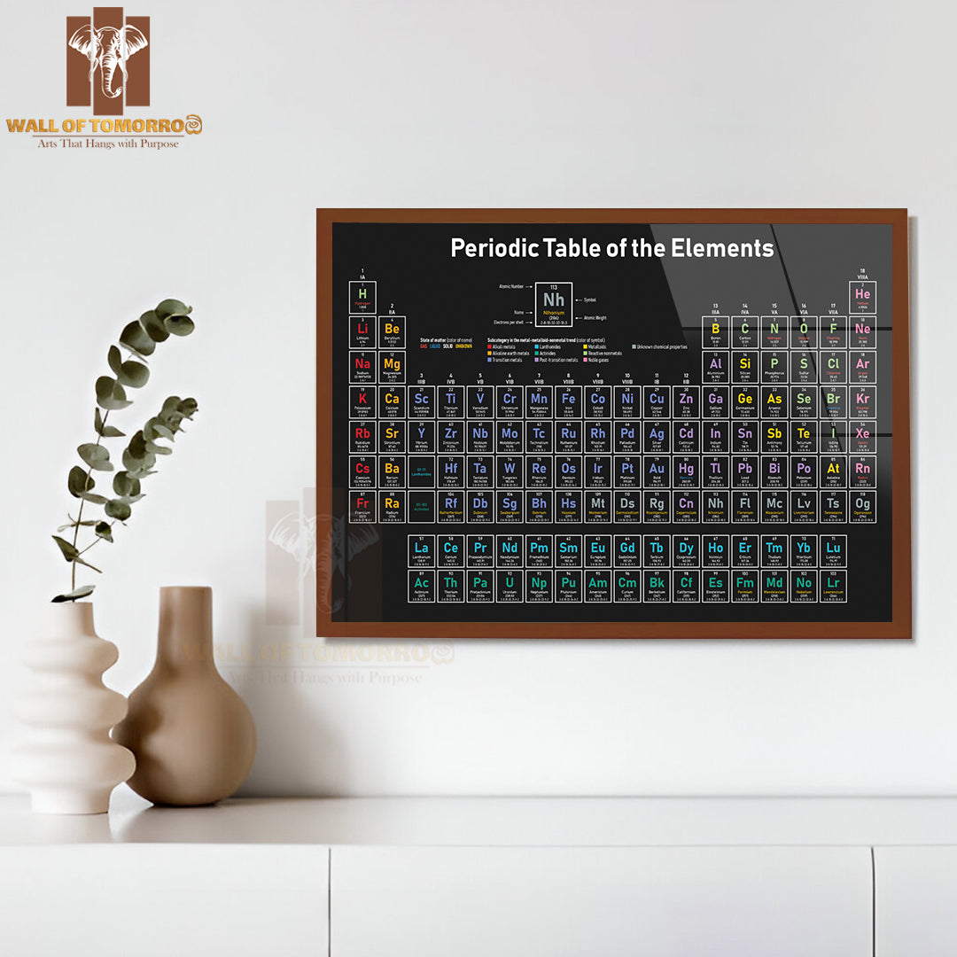 Colorful Periodic Table of the Elements Educational High Quality Unframed Poster Print & Waterproof Poster Print Wall Décor