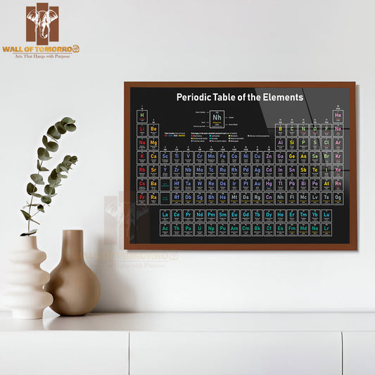 Colorful Periodic Table of the Elements Educational High Quality Unframed Poster Print & Waterproof Poster Print Wall Décor
