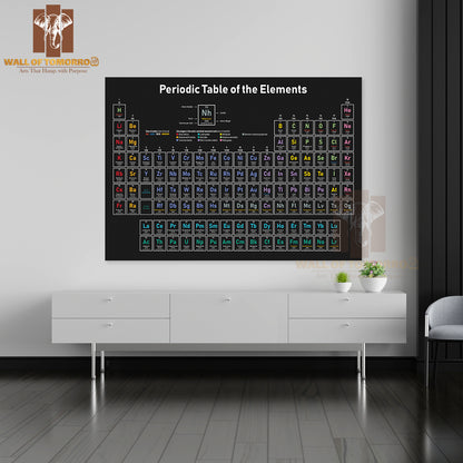 Colorful Periodic Table of the Elements Educational High Quality Unframed Poster Print & Waterproof Poster Print Wall Décor