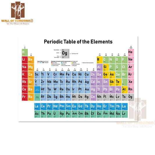 Colorful Periodic Table of the Elements Educational High Quality Unframed Poster Print & Waterproof Poster Print Wall Décor