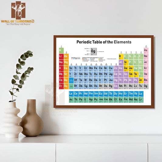 Colorful Periodic Table of the Elements Educational High Quality Unframed Poster Print & Waterproof Poster Print Wall Décor