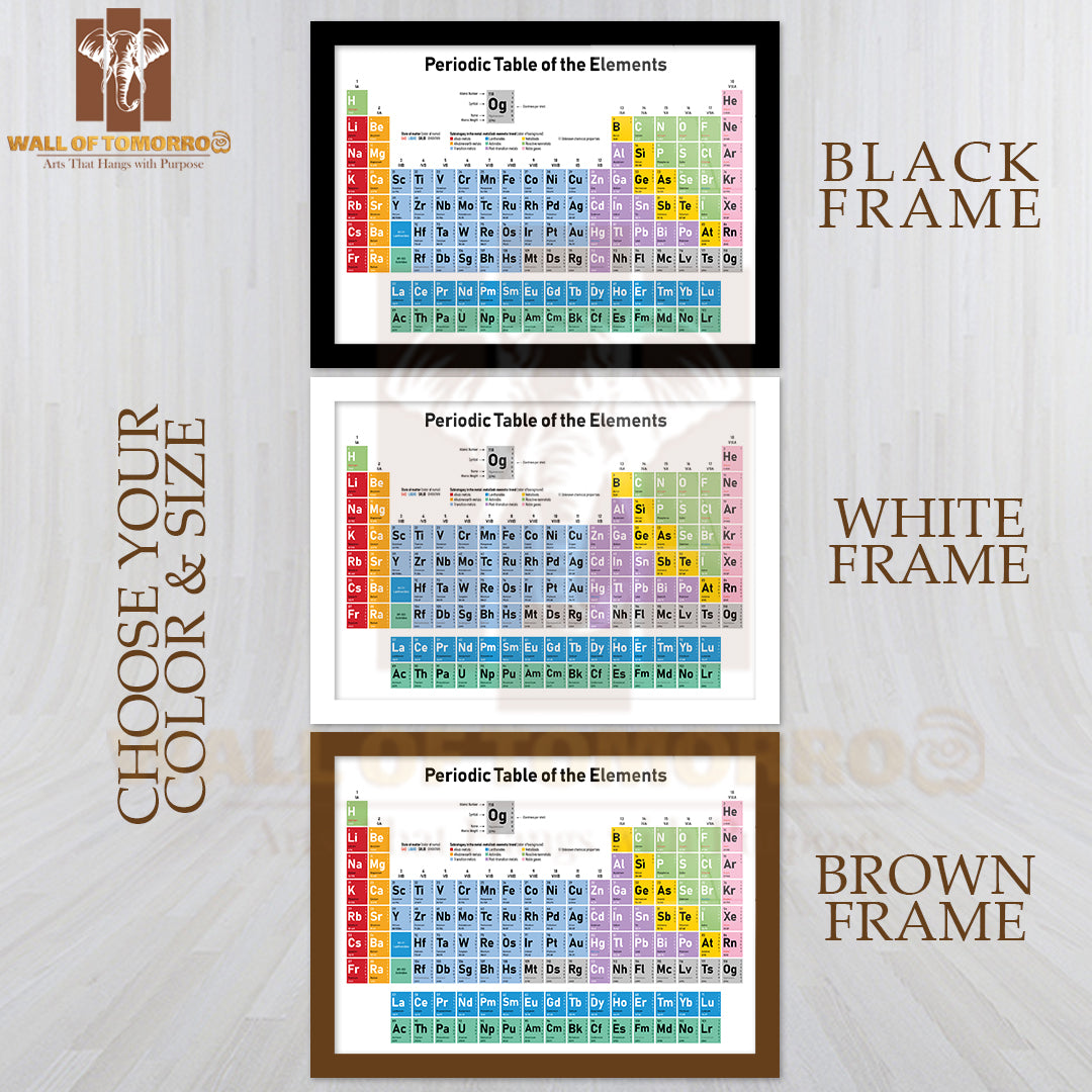 Colorful Periodic Table of the Elements Educational High Quality Unframed Poster Print & Waterproof Poster Print Wall Décor