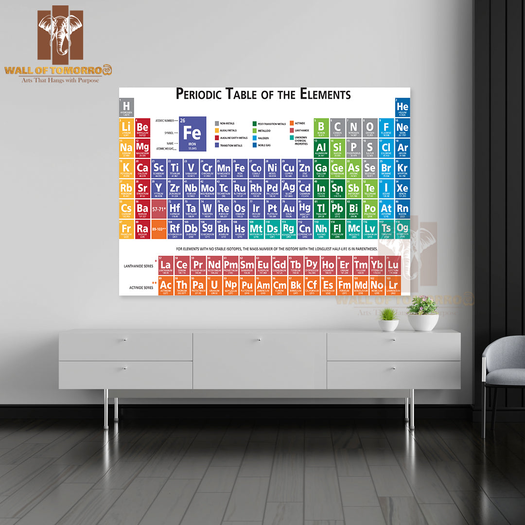 Periodic Table of the Chemical Elements Educational High Quality Unframed Poster Print & Waterproof Poster Print Wall Décor