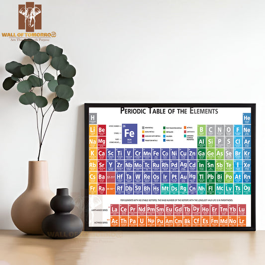 Periodic Table of the Chemical Elements Educational High Quality Unframed Poster Print & Waterproof Poster Print Wall Décor