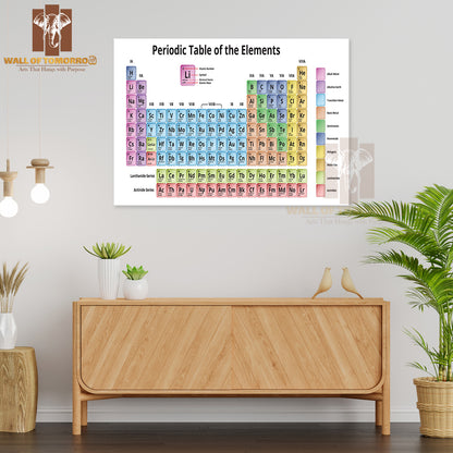 Periodic Table of the Elements Shows Atomic Number Educational High Quality Unframed Poster Print & Waterproof Poster Print Wall Décor