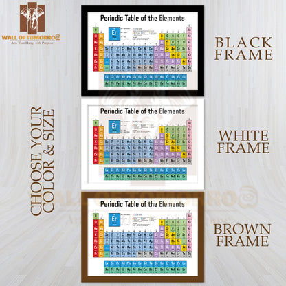 Colorful Periodic Table of the Elements Educational High Quality Unframed Poster Print & Waterproof Poster Print Wall Décor