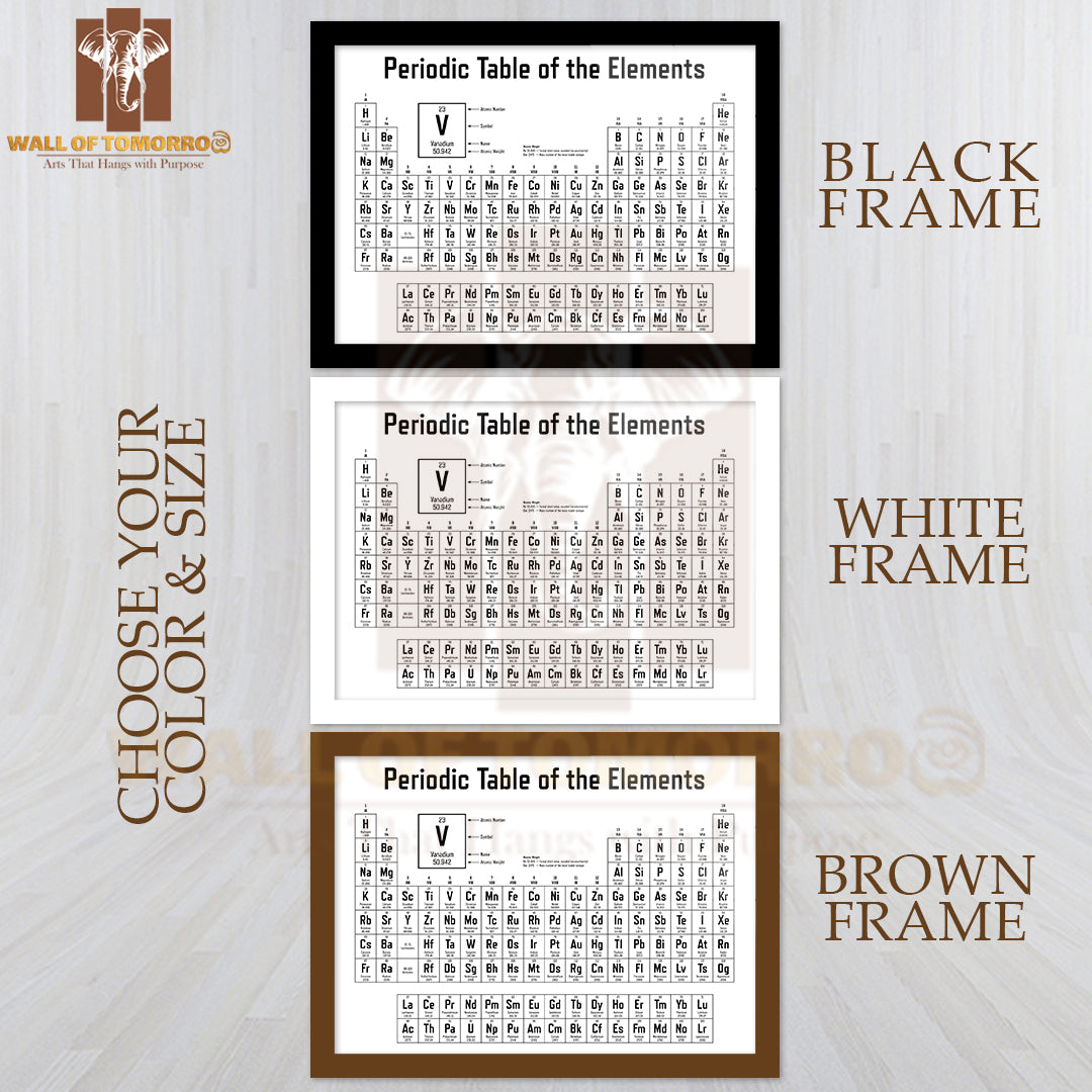 Periodic Table of the Elements Shows Atomic Number Educational High Quality Unframed Poster Print & Waterproof Poster Print Wall Décor