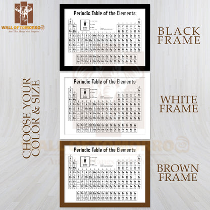 Periodic Table of the Elements Shows Atomic Number Educational High Quality Unframed Poster Print & Waterproof Poster Print Wall Décor