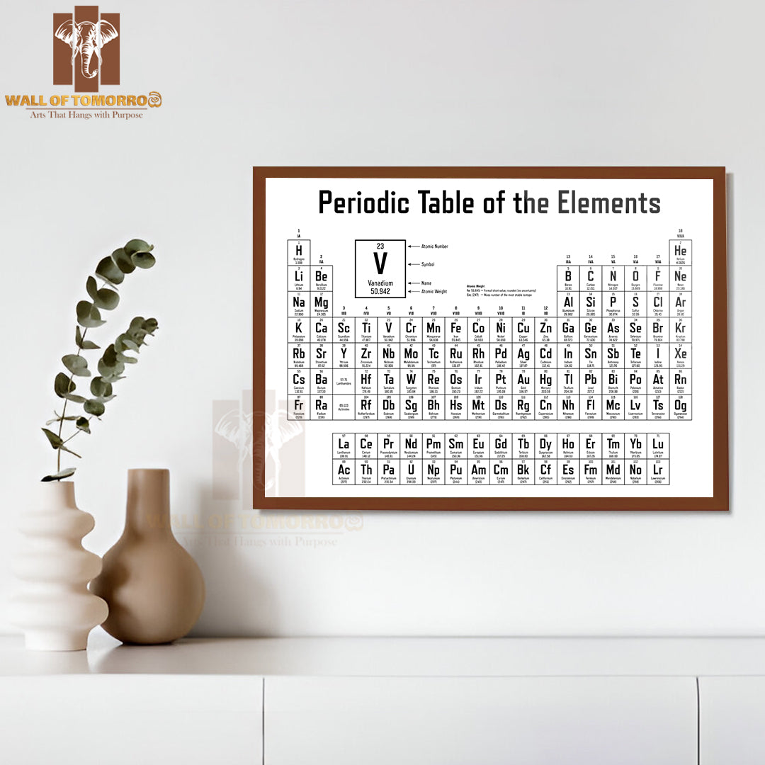 Periodic Table of the Elements Shows Atomic Number Educational High Quality Unframed Poster Print & Waterproof Poster Print Wall Décor