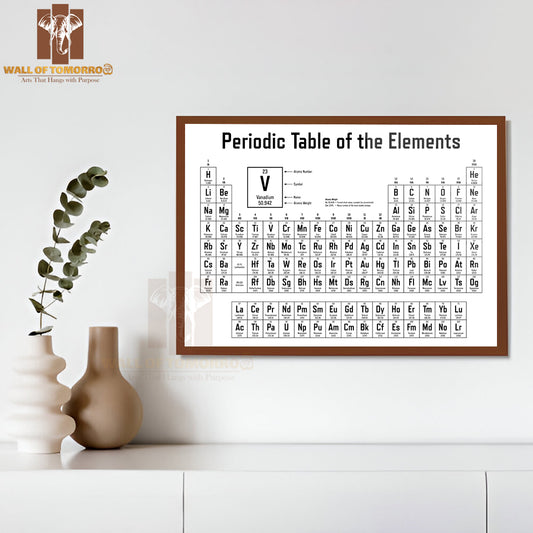 Periodic Table of the Elements Shows Atomic Number Educational High Quality Unframed Poster Print & Waterproof Poster Print Wall Décor