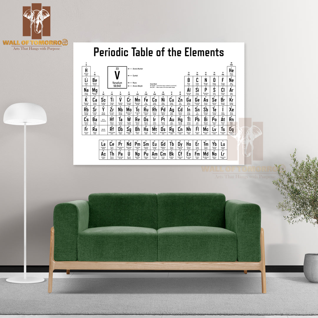 Periodic Table of the Elements Shows Atomic Number Educational High Quality Unframed Poster Print & Waterproof Poster Print Wall Décor