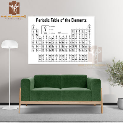 Periodic Table of the Elements Shows Atomic Number Educational High Quality Unframed Poster Print & Waterproof Poster Print Wall Décor