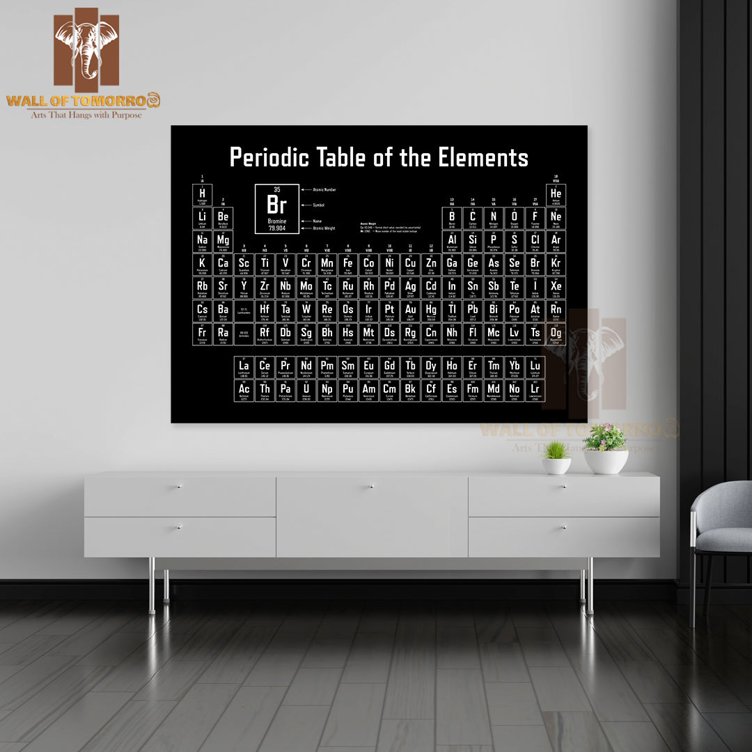 Periodic Table of the Elements Black Educational High Quality Unframed Poster Print & Waterproof Poster Print Wall Décor