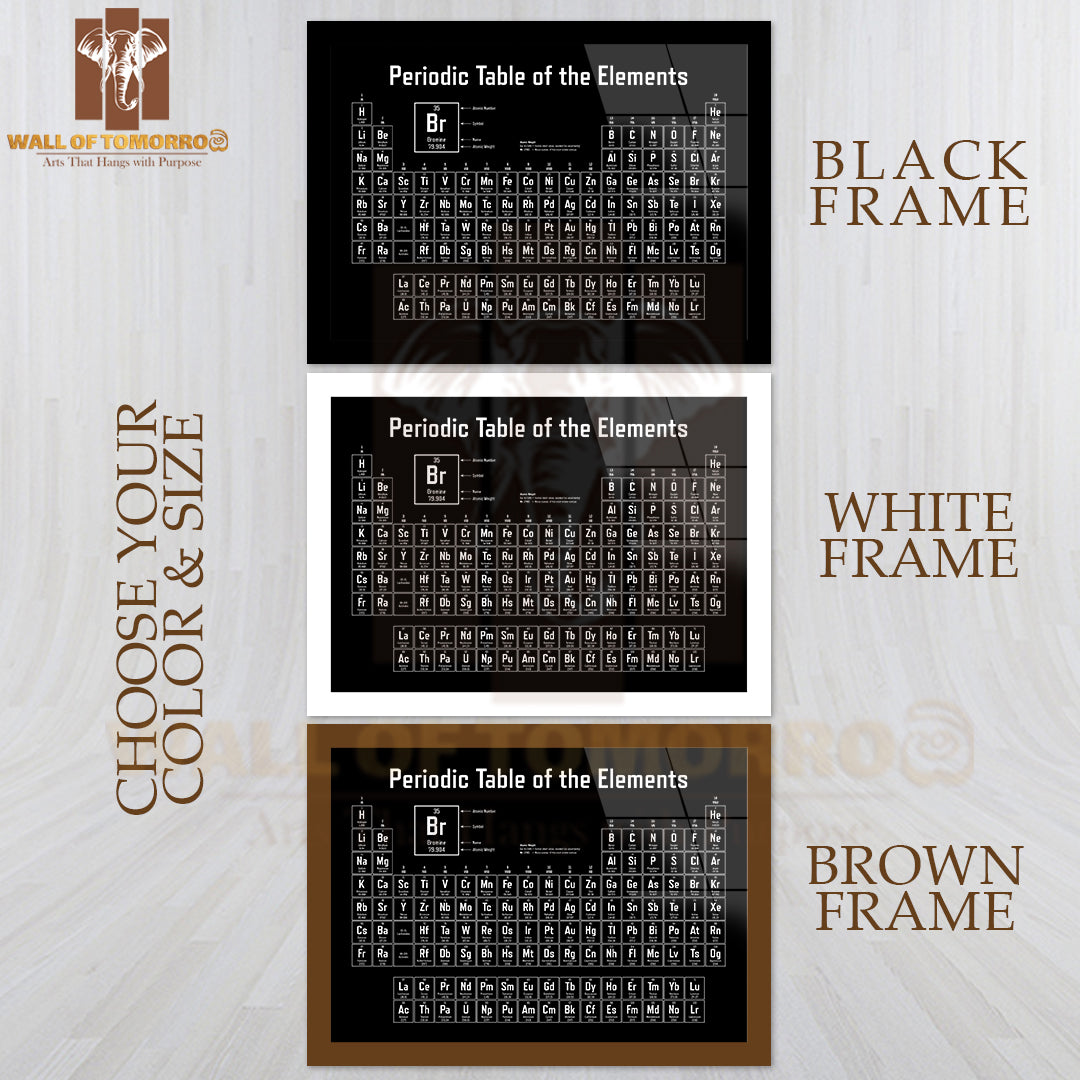 Periodic Table of the Elements Black Educational High Quality Unframed Poster Print & Waterproof Poster Print Wall Décor