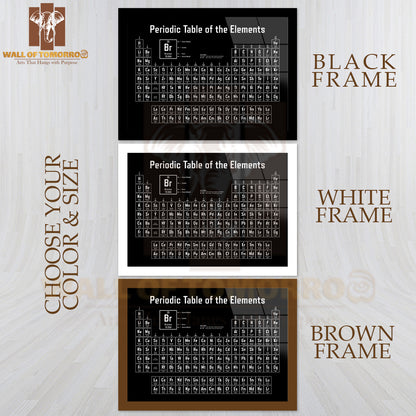 Periodic Table of the Elements Black Educational High Quality Unframed Poster Print & Waterproof Poster Print Wall Décor