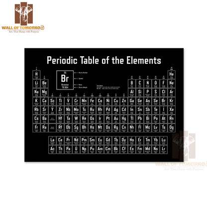 Periodic Table of the Elements Black Educational High Quality Unframed Poster Print & Waterproof Poster Print Wall Décor