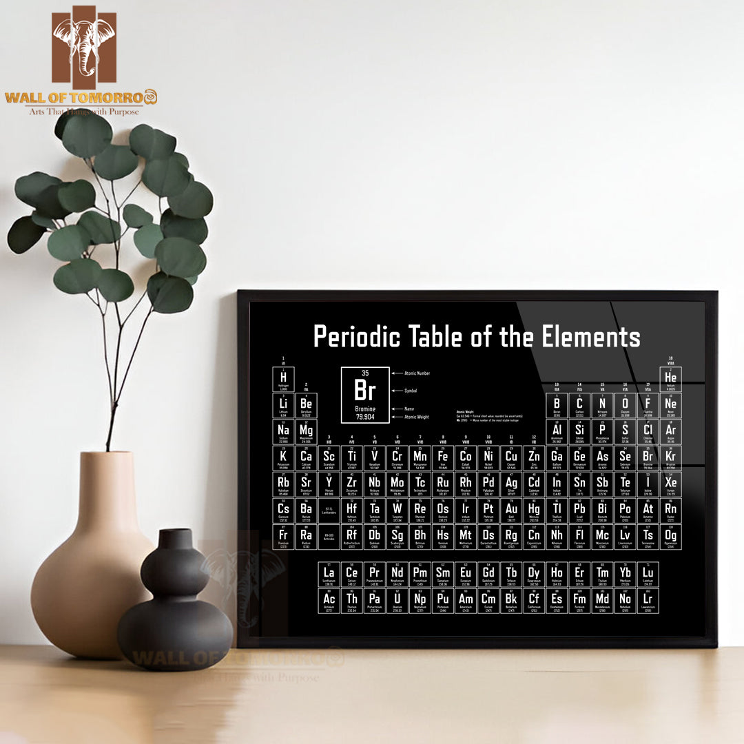 Periodic Table of the Elements Black Educational High Quality Unframed Poster Print & Waterproof Poster Print Wall Décor