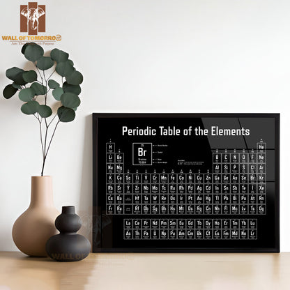 Periodic Table of the Elements Black Educational High Quality Unframed Poster Print & Waterproof Poster Print Wall Décor