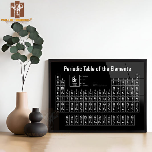 Periodic Table of the Elements Black Educational High Quality Unframed Poster Print & Waterproof Poster Print Wall Décor