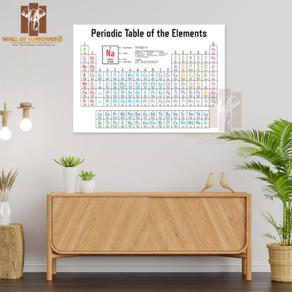 Colorful Periodic Table of the Elements Educational High Quality Unframed Poster Print & Waterproof Poster Print Wall Décor