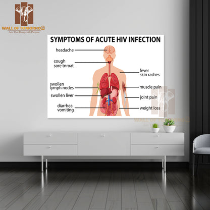 Chart Of Symptoms of Acute HIV Infection Educational High Quality Unframed Poster Print & Waterproof Poster Print Wall Décor