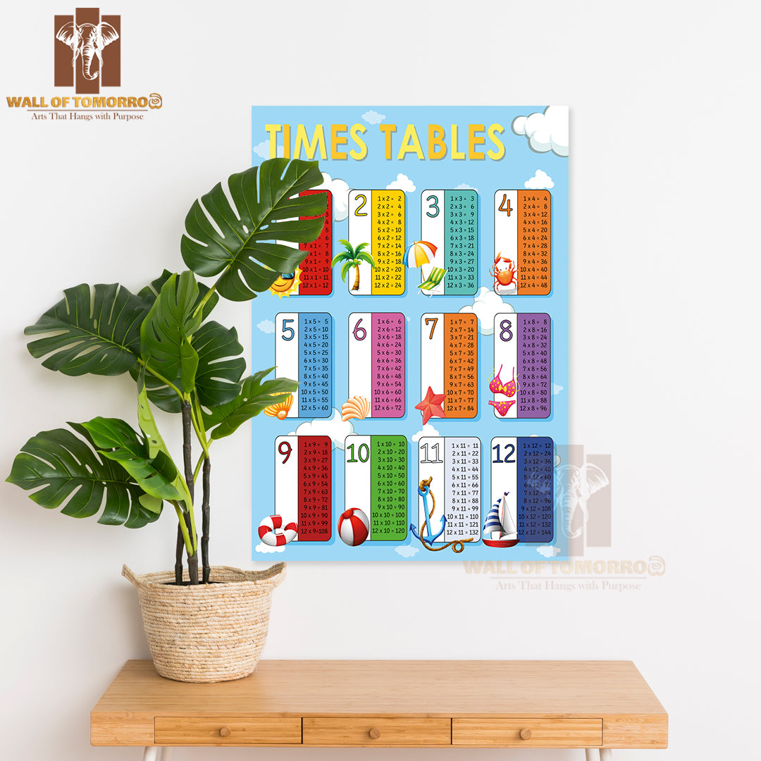 Times Tables with Summer Elements Educational High Quality Unframed Poster Print & Waterproof Poster Print Wall Décor