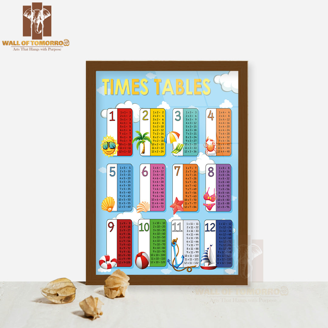 Times Tables with Summer Elements Educational High Quality Glass Frame Wall Décor