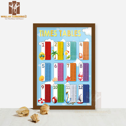 Times Tables with Summer Elements Educational High Quality Glass Frame Wall Décor