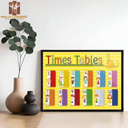 Time Tables Chart with Happy Kids Educational High Quality Glass Frame Wall Décor