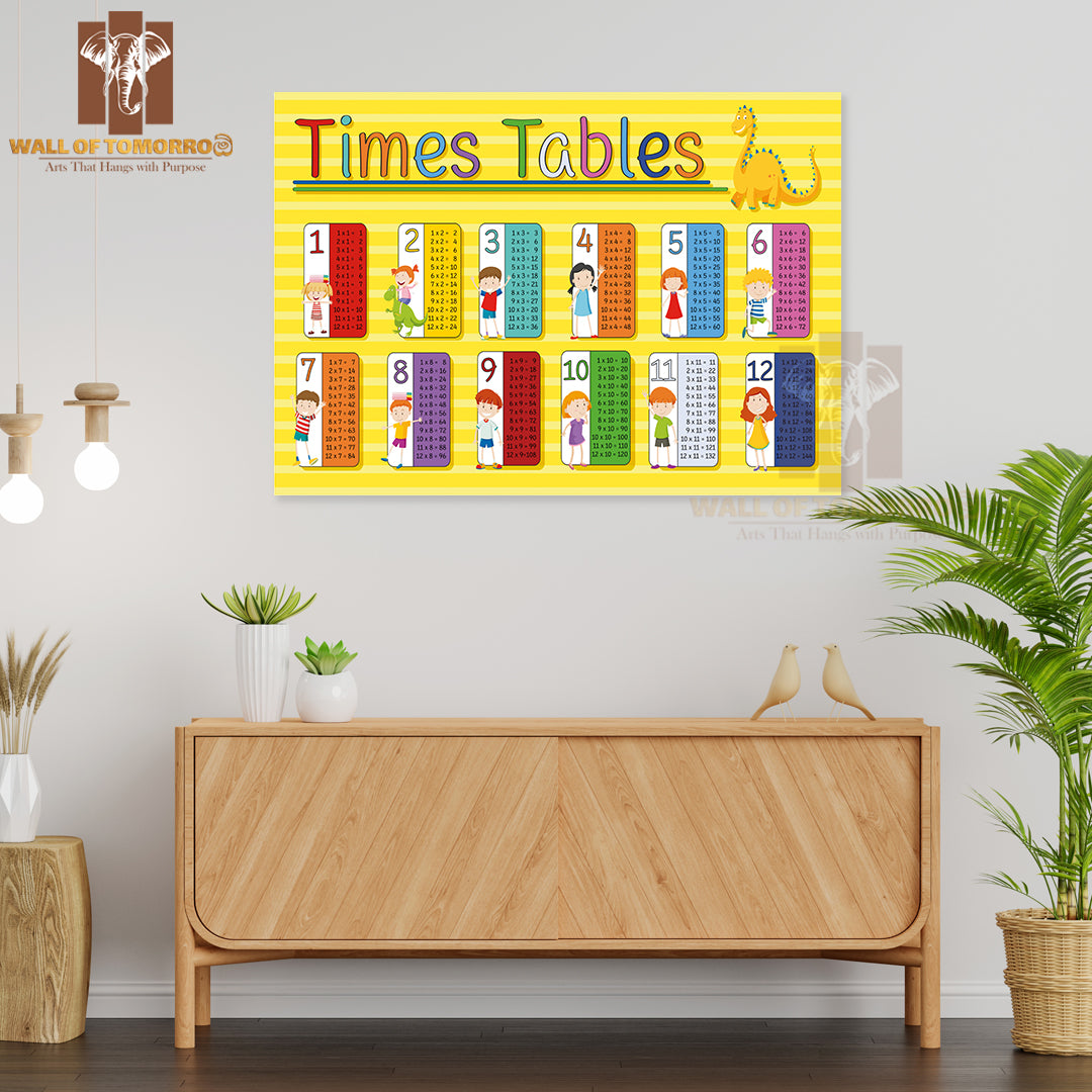 Time Tables Chart with Happy Kids Educational High Quality Unframed Poster Print & Waterproof Poster Print Wall Décor