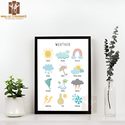 Weather Chart, Kids Wall Decor, Educational High Quality Glass Frame Wall Décor